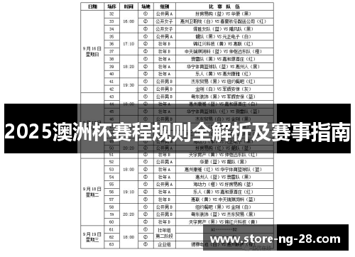 2025澳洲杯赛程规则全解析及赛事指南
