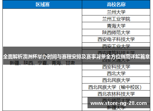 全面解析澳洲杯举办时间与赛程安排及赛事背景全方位指南详解篇章