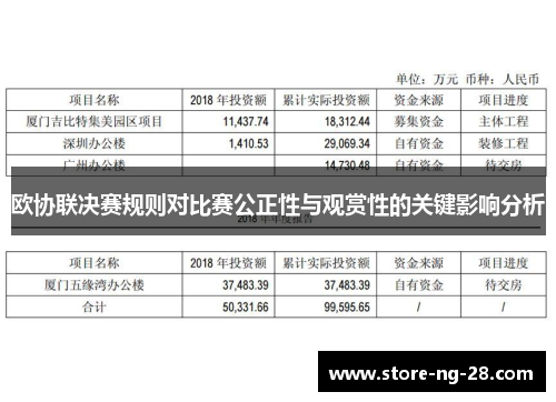 欧协联决赛规则对比赛公正性与观赏性的关键影响分析