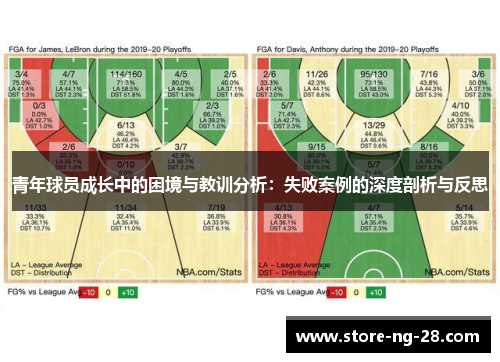 青年球员成长中的困境与教训分析：失败案例的深度剖析与反思