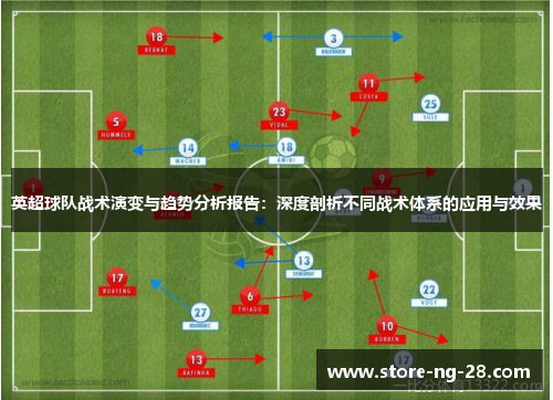 英超球队战术演变与趋势分析报告：深度剖析不同战术体系的应用与效果