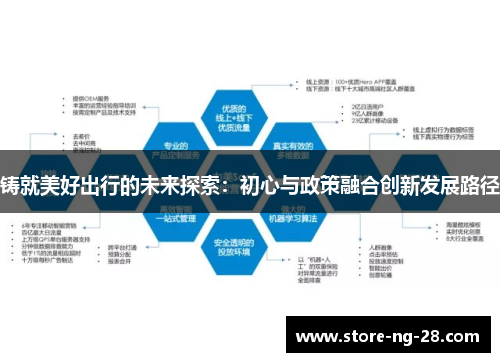 铸就美好出行的未来探索：初心与政策融合创新发展路径