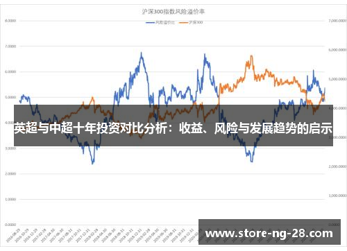 英超与中超十年投资对比分析：收益、风险与发展趋势的启示