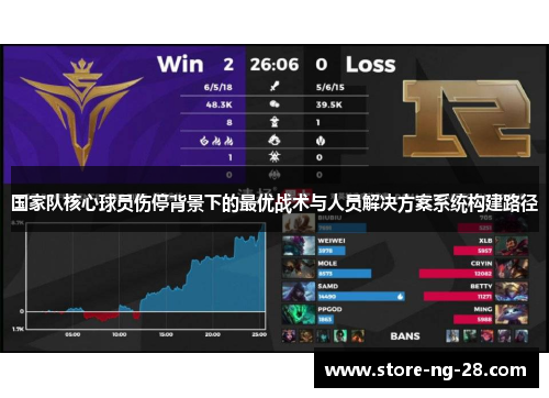 国家队核心球员伤停背景下的最优战术与人员解决方案系统构建路径