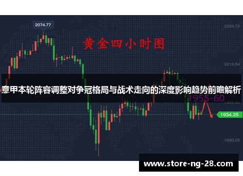 意甲本轮阵容调整对争冠格局与战术走向的深度影响趋势前瞻解析